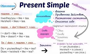 глагол To Be в Present Simple упражнения для детей Pin Na Doske English