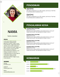 Peribahasa melayu yang sama maksudnya dengan peribahasa inggeris itu. Resume Archives 1001 Contoh