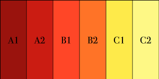 The smog grade is a measure of readability that estimates the years of education needed to understand a piece of writing. Ø§Ø¨Ù†Ø© Ø­Ø¯Ø¯ ÙØ·Ø± Ù…Ø§ Ù…Ø¹Ù†Ù‰ Ø¹Ù„Ø§Ù‚Ø© Ù…Ù„Ø§Ø¨Ø³ Ø¨Ø§Ù„Ø§Ù†Ø¬Ù„ÙŠØ²ÙŠ Diaryofadesperatedad Com