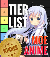 Contribute to animenotifier/notify.moe development by creating an account on github. The Tier List Of Moe Anime Anime Amino