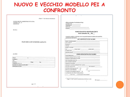 Inoltre mettiamo a disposizione di tutti un esempio di verbale redatto dal docente di sostegno durante l'incontro in npi relativo la stesura e l'approvazione del pei. Piano Educativo Individualizzato Pei Ppt Scaricare