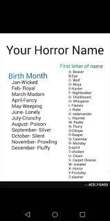 Pin On Zodiac Signs