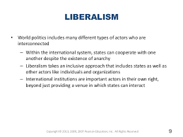 International Relations And World Politics Theories