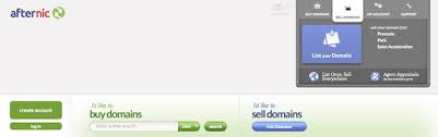 Tips For How To Sell Your Domain Name On Afternic Godaddy Blog