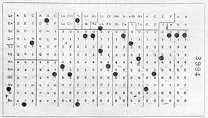 See more ideas about punch cards, computer punch card, computer history. Ibm100 The Punched Card Tabulator