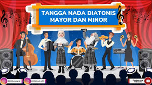 Check spelling or type a new query. Tangga Nada Diatonis Mayor Dan Diatonis Minor Pengertian Ciri Contoh Lagu Mayor Minor Sbdp Youtube