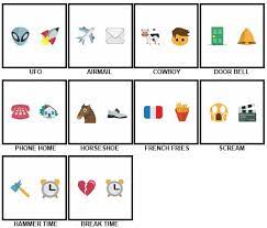 Emoji Quiz Answers Level 2 Quiz