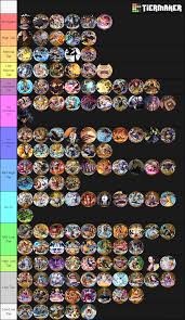 Check spelling or type a new query. My Current Tier List Onepiece