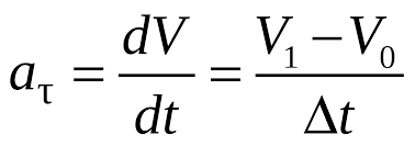كما نجحت بوابة الترفيه في تعزيز مسار التحول الرقمي عبر منح التصاريح والتراخيص والاعتمادات اللازمة لخدمات الترفيه، وهو ما شكل في مجمله العام إنجازًا رقميًا، ومن ذلك حصولها على شهادة الجودة. Ù†Ø³Ø¨Ø© Ø§Ù„Ø¥Ø²Ø§Ø­Ø© Ù„Ù„Ø­Ø±ÙƒØ© Ø§Ù„Ù…ØªØ³Ø§Ø±Ø¹Ø© Ø¨Ø´ÙƒÙ„ Ù…Ù†ØªØ¸Ù… Ø§Ù„ØªØ³Ø±ÙŠØ¹ Ø­Ø±ÙƒØ© Ù…ØªØ³Ø§Ø±Ø¹Ø© Ø¨Ø§Ù„ØªØ³Ø§ÙˆÙŠ Ø§Ø¹ØªÙ…Ø§Ø¯ Ø§Ù„Ø³Ø±Ø¹Ø© Ø¹Ù„Ù‰ Ø§Ù„ÙˆÙ‚Øª ÙÙŠ Ø­Ø±ÙƒØ© Ù…ØªØ³Ø§Ø±Ø¹Ø© Ø¨Ø´ÙƒÙ„ Ù…Ù†ØªØ¸Ù…