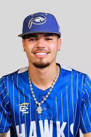 2025 Baseball Roster