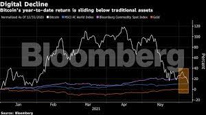 Only buy mining hardware you can completely afford to lose. Dfblneuadc13lm