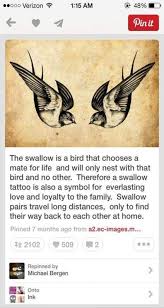 Symbolism Birds And Their Meanings Super Tattoo Oiseau Hirondelle Symboles Idees 57 In 2020 Swallow Tattoo Birds Tattoo Bird Tattoo Meaning