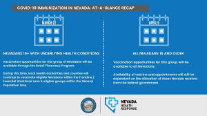 The southern nevada health district is ramping up its coronavirus vaccination efforts and has launched an online portal to sign up for an appointments, although space is limited to those in. Governor Sisolak Announces All Nevadans Aged 16 And Older Will Be Eligible For The Covid 19 Vaccine On April 5