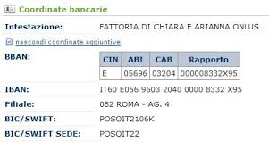 Chiara ha indicato 3 esperienze lavorative sul suo profilo. Sostienici Fattoria Di Chiara E Arianna