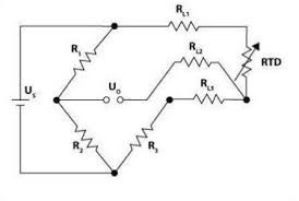 Resistance Temperature Detector Rtd Principle Of