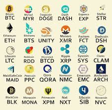 The value of a cryptocurrency is a direct reflection of investor appetite. List Of Top 300 Cryptocurrencies Name Steemit