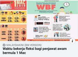 Pekeliling waktu bekerja penjawat awam 2019 modal usaha contoh surat permohonan bantuan dana pendidikan ke baznas moe gov my semakan ministry of human resource and social development logo mohon contoh surat rasmi permohonan laporan perubatan nama kumpulan yang best ministry of finance malaysia logo png ministry of human resources ministry of works malaysia logo mohamad razali bin abdul rahman ministry of manpower malaysia Waktu Kerja Fleksibel Penjawat Awam Bermula 1 Mac Isu Semasa Semasa Forum Cari Infonet