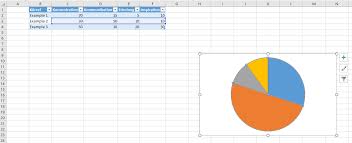 Modify The Range Of A Embedded Chart In Powerpoint Stack