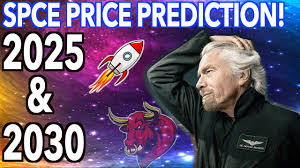 The 5 wall street analysts offering virgin galactic holdings stock forecast in the last 6 months have average price target of $46.4 with a high. Spce Longterm Price Prediction Massive Upside Short Term Trade Opportunity To 5x 2021 Youtube