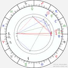 Owen Wilson Birth Chart Horoscope Date Of Birth Astro