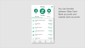 It maybe cutting cords or cooking a few days a week. 3 State Farm Apps To Download Today State Farm