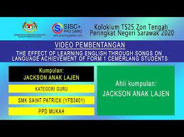 Kejohanan olahraga mssd jasin 2020. Kemenjadian Murid In English Malaysudron