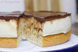 Pin Auf Kuchen Rezepte