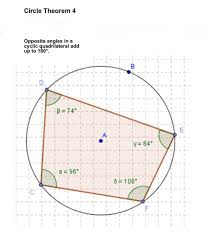 Circle Theorem 4 Circle Theorems Geometry Formulas Math About Me