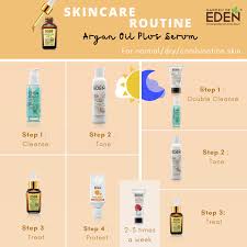 Over 15 years ago, garden of eden opened its doors for the first time to the residents of alameda county. Garden Of Eden Tahu Tak Argan Oil Plus Serum Kami Boleh Facebook