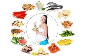 De aceea, in timpul sarcinii, mai mult decat oricand, o femeie trebuie sa aiba o alimentatie sanatoasa si echilibrata. Alimentatia In Timpul Sarcinii Baby Club