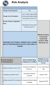 Maybe you would like to learn more about one of these? How To Create A Risk Analysis In 7 Steps Download Free Template