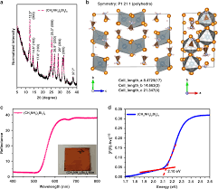 green fabrication of stable lead free bismuth based