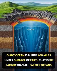 Image result for Subterranean 2014 Terrain