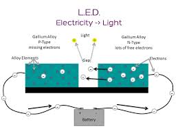About 40w solar street lights: Diagram Wiring Diagram Cb150r Led Full Version Hd Quality Cb150r Led Forexdiagrams Veritaperaldro It