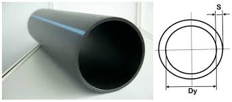 Elizabeth taylor, jacqueline kennedy onassis, audrey hepburn ve coco chanel gibi ünlüler bu değerli taşı aksesuarlarında kullanır. Diameter Paip Dimensi Dalam Inci Dan Milimeter Panjang Pembinaan Hdpe Produk Bulat Dan Segi Empat Tepat