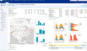 ‪Microsoft Dynamics AX – DBT Technology Services of Today and the Future‬‏