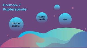 Welches verhütungsmittel passt zu mir? Spirale Verrutscht Blutungen Iup Verrutscht Www Corkagency Com 2020 01 25