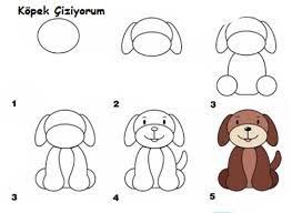 Kolay Resim Cizme Teknikleri Ile Ilgili Gorsel Sonucu Cizimler Cizim Fikirleri Ve Drawing Lessons