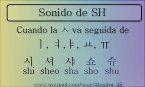 Aprende Coreano Como Pronunciar El Hangul Parte 1 Frases Coreanas Aprender Coreano Palabras Coreanas