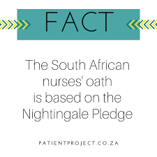 Pin On Patient Project L Facts