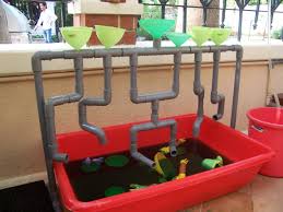 Our Outdoor Water Play Idea For A Water Sensory Tub Wasserspiele