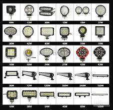 22 120w Led Work Light Bar Suv Atv Off Road 9 33v 4wd 4x4 Jeep 40 Led 3w Spot Flood Combo Beam 8000lm Ip67 Hi Power Reflection Cup Led Lights Not Working Led