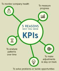 Kpi Key Performance Indicator Analysis And Consulting Service In 2020 Kpi Business Business Leadership Key Performance Indicators