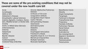 Any health condition you have now or had in the past; Here S A Partial List Of All The Pre Existing Conditions The Gop Bill May Not Cover Cnn
