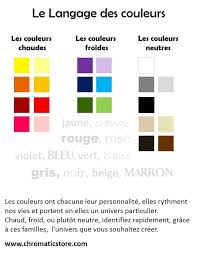 Langage Psychologie De La Couleur Www Chromaticstore Com Psychologie Des Couleurs Couleur Langage