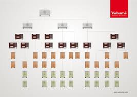 Print Advert By Flow Chart Ads Of The World