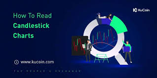 How To Read Candlestick Charts Kucoin Updates And Further