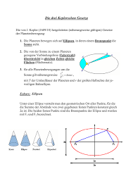 Discover free flashcards, games and test preparation activities designed to help you learn about keplersche gesetze and other subjects. Die Drei Keplerschen Gesetze