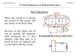 From faraday's law of induction, any change in magnetic field through a circuit induces an electromotive force. Lecture 3 6 Self Inductance And Mutual Inductance Pg 36 42 Ppt Download
