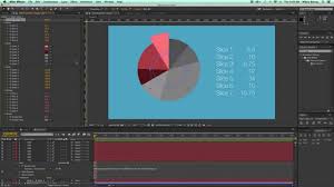 pie chart preset for after effects update